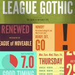 A sample of the League Gothic web font